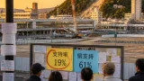 松山市長支持率19％、県知事は61％ 有権者の不満と期待