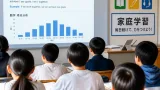 県の学力調査、国語は標準 英語と中学数学に課題
