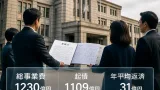 熊本市新庁舎計画、財政影響の全面公表をNPOが要請