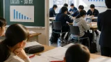 小６が全国平均下回る一方、中３は上回る県内結果